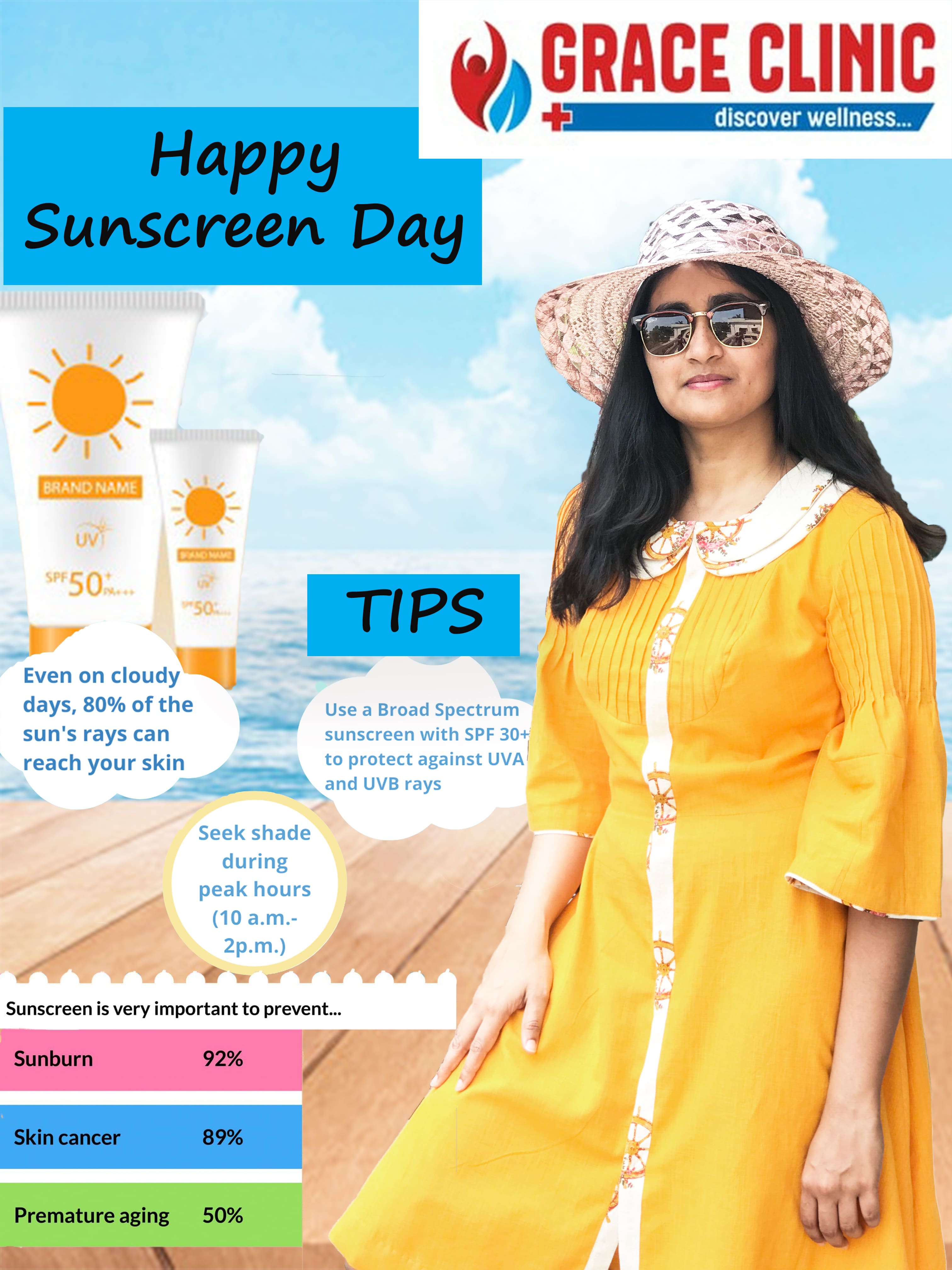 grace clinic dehradun