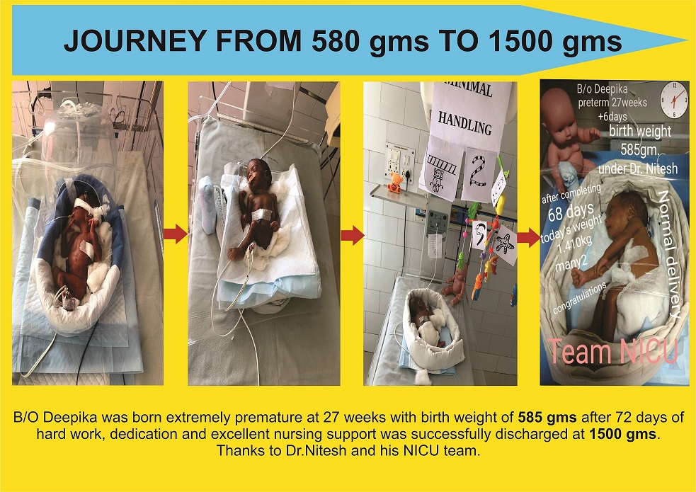 From 580 gms to 1500 gms